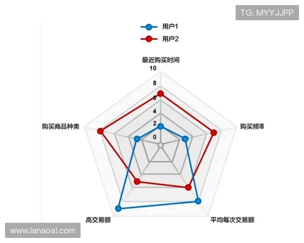 深圳乒乓球队团队协作表现的数据分析与研究探讨 深圳乒乓球队团队协作表现的数据分析与研究探讨