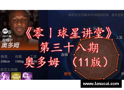 NBA2KOL魔术师：全面解析游戏中的战术技巧与最佳球员选择