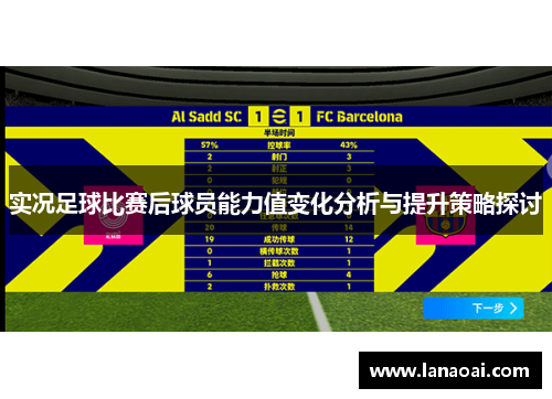 实况足球比赛后球员能力值变化分析与提升策略探讨