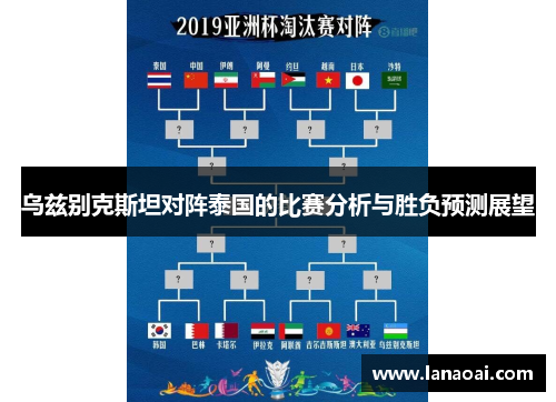 乌兹别克斯坦对阵泰国的比赛分析与胜负预测展望