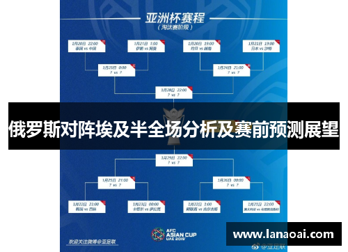 俄罗斯对阵埃及半全场分析及赛前预测展望