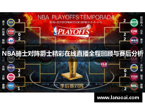 NBA骑士对阵爵士精彩在线直播全程回顾与赛后分析